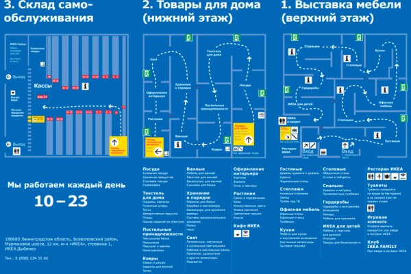 Кракен маркет даркент только через тор