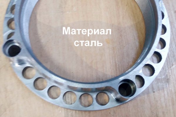 Kraken ссылка актуальная москва