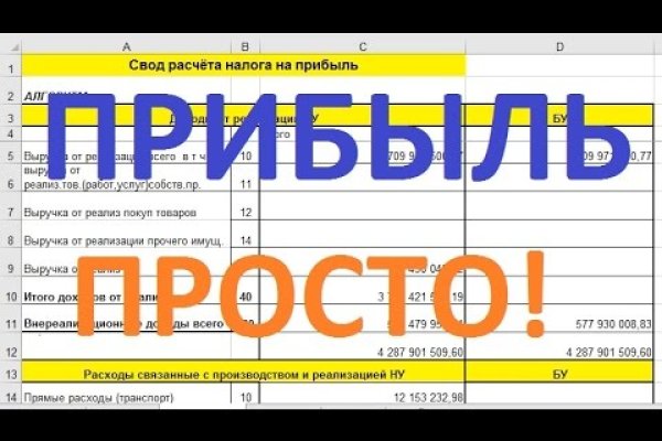 Что такое кракен сайт в россии