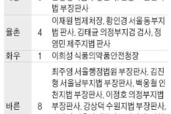 Кракен наркоторговец