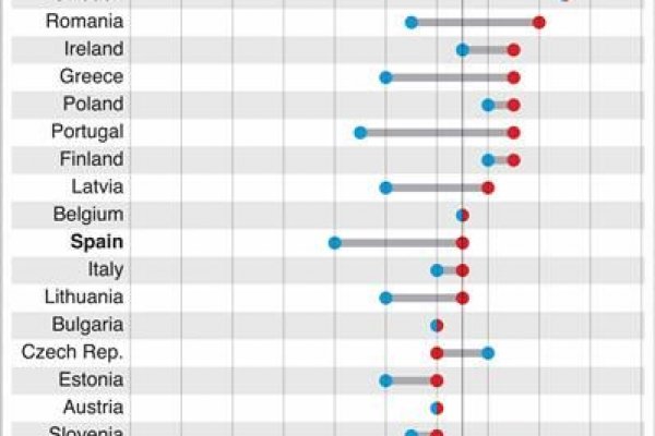 Официальный сайт даркнета